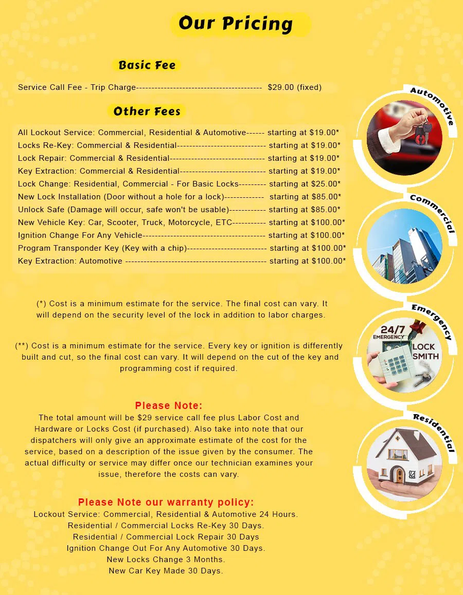 Parker Locksmith Store Bronx, NY 718-489-9776